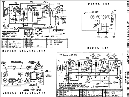 531 ; Autocrat Radio Co.; (ID = 482131) Radio