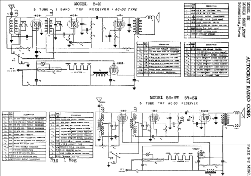 5M ; Autocrat Radio Co.; (ID = 482005) Radio