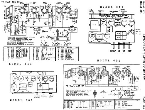 601 ; Autocrat Radio Co.; (ID = 482133) Radio