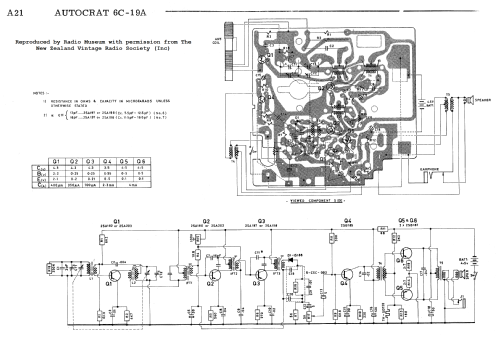 Autocrat Sanyo All Transistor Portable 6C-19A; Autocrat Radio Ltd.; (ID = 2980286) Radio