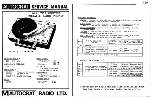 Autocrat Sanyo Portable Radio Phono G1110; Autocrat Radio Ltd.; (ID = 2979742) Radio