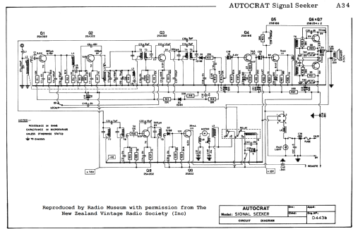 Mosport Signal Seeker ; Autocrat Radio Ltd.; (ID = 2979966) Car Radio