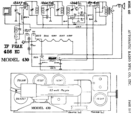 430 Companion ; Automatic Radio Mfg. (ID = 451233) Radio