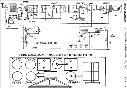 444 ; Automatic Radio Mfg. (ID = 451247) Radio