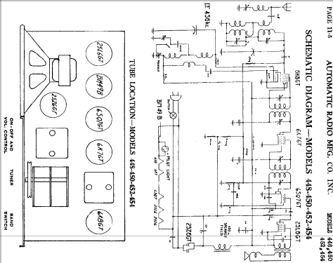 452 ; Automatic Radio Mfg. (ID = 451251) Radio