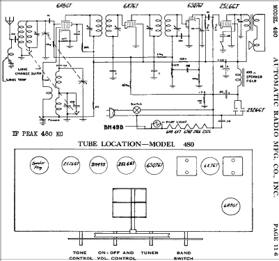 480 ; Automatic Radio Mfg. (ID = 451212) Radio