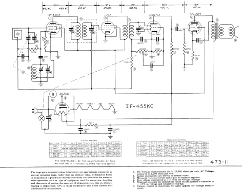 601 ; Automatic Radio Mfg. (ID = 618791) Radio