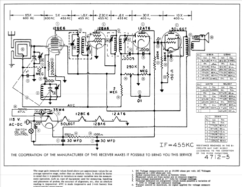 602 ; Automatic Radio Mfg. (ID = 861733) Radio