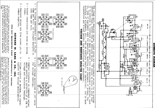 612X ; Automatic Radio Mfg. (ID = 512000) Radio