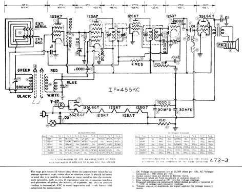 620 ; Automatic Radio Mfg. (ID = 597464) Radio