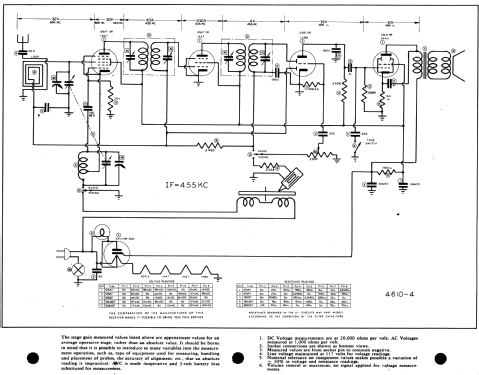 640 ; Automatic Radio Mfg. (ID = 515791) Radio