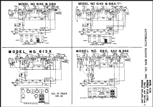 660 ; Automatic Radio Mfg. (ID = 375600) Radio