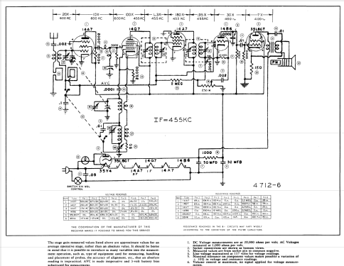 662 ; Automatic Radio Mfg. (ID = 861747) Radio