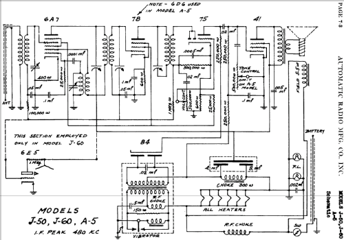 A-5 ; Automatic Radio Mfg. (ID = 451029) Car Radio