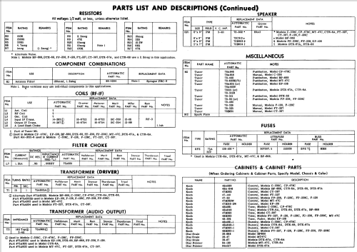 BP-668 ; Automatic Radio Mfg. (ID = 561021) Car Radio