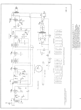 C-351 ; Automatic Radio Mfg. (ID = 2963079) Car Radio