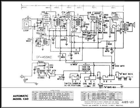 C-60 ; Automatic Radio Mfg. (ID = 452313) Radio