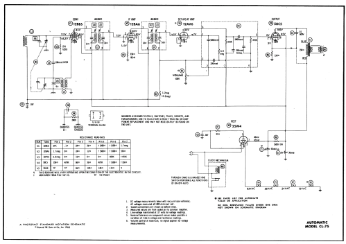 CL-75 ; Automatic Radio Mfg. (ID = 589997) Radio