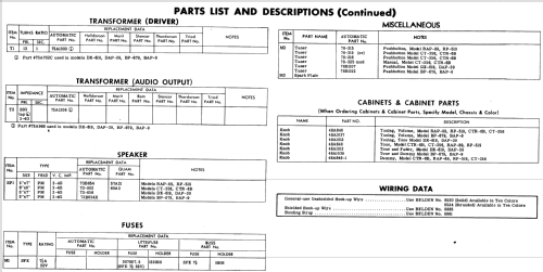 CT-356 ; Automatic Radio Mfg. (ID = 560437) Car Radio