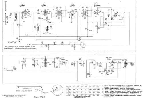 DM-132 ; Automatic Radio Mfg. (ID = 237771) Car Radio