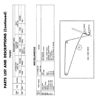 DM-132 ; Automatic Radio Mfg. (ID = 237776) Car Radio