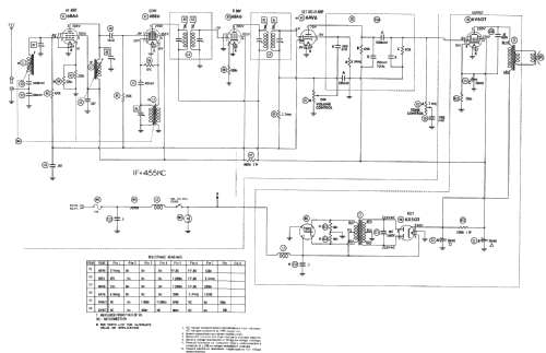 F-241 ; Automatic Radio Mfg. (ID = 235296) Car Radio