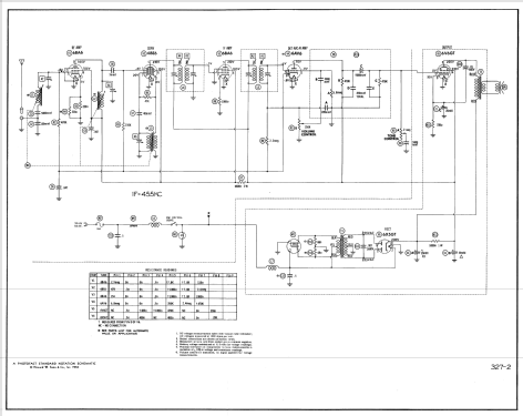 F-241 ; Automatic Radio Mfg. (ID = 2360262) Car Radio