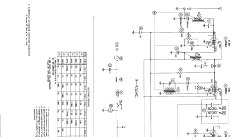 F-241 ; Automatic Radio Mfg. (ID = 437244) Car Radio