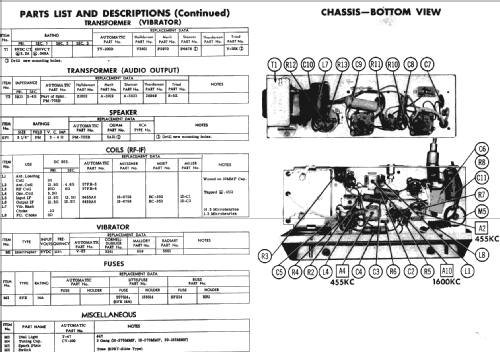 FM-731 ; Automatic Radio Mfg. (ID = 239121) Car Radio