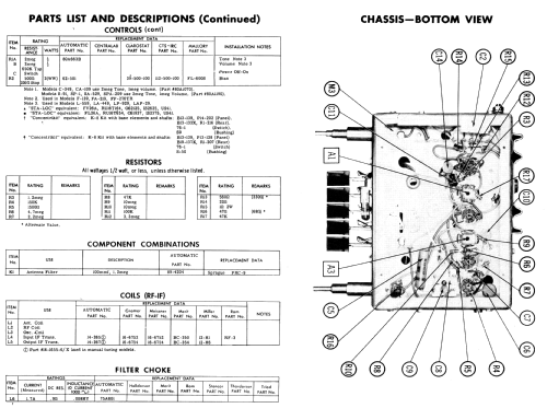 LAP-29 ; Automatic Radio Mfg. (ID = 565619) Car Radio