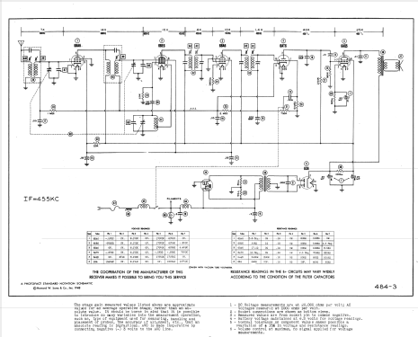 M86 ; Automatic Radio Mfg. (ID = 951671) Radio