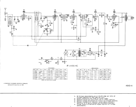 M-90 ; Automatic Radio Mfg. (ID = 437253) Car Radio