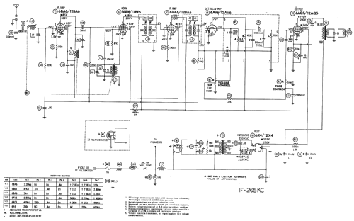 MP-126 ; Automatic Radio Mfg. (ID = 235291) Car Radio