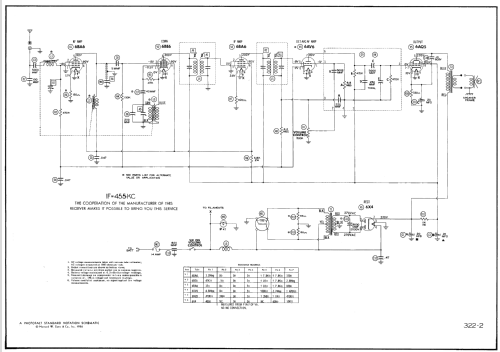 MU34 ; Automatic Radio Mfg. (ID = 2286503) Car Radio