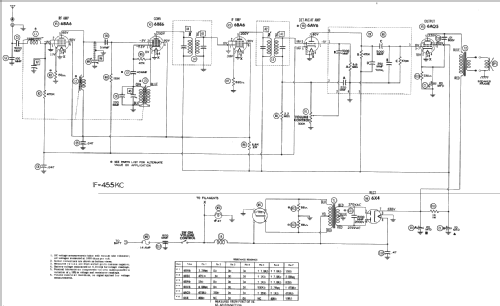 MU34 ; Automatic Radio Mfg. (ID = 235281) Car Radio