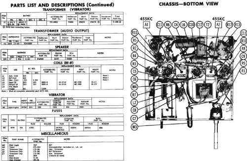 MU34 ; Automatic Radio Mfg. (ID = 235283) Car Radio