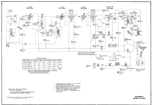 NY-598A ; Automatic Radio Mfg. (ID = 724085) Car Radio