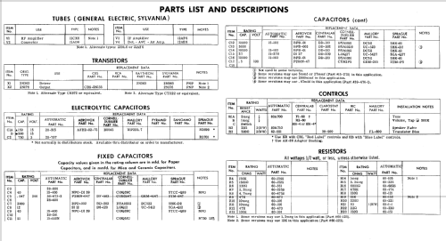 NY-598A ; Automatic Radio Mfg. (ID = 724088) Car Radio