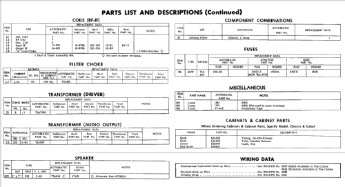 NY-598A ; Automatic Radio Mfg. (ID = 724089) Car Radio