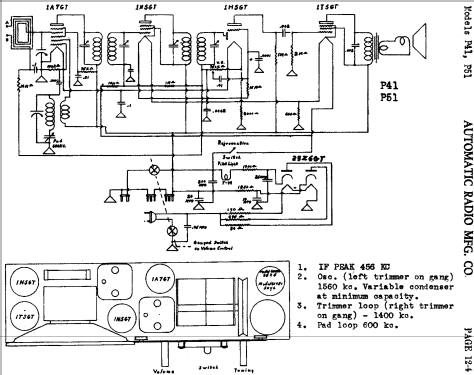 P41 ; Automatic Radio Mfg. (ID = 451299) Radio