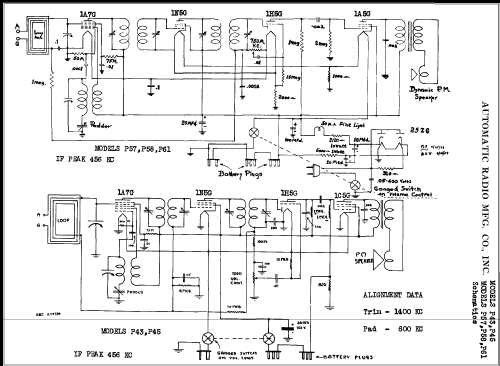 P45 ; Automatic Radio Mfg. (ID = 375641) Radio