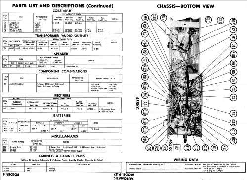 P-57 ; Automatic Radio Mfg. (ID = 558050) Radio