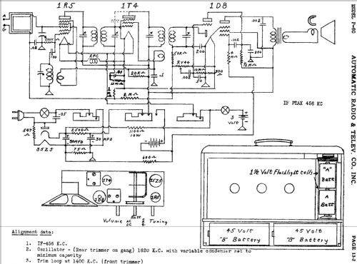 P60 ; Automatic Radio Mfg. (ID = 451216) Radio