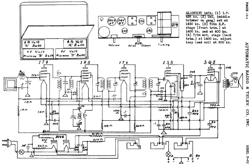 P65 ; Automatic Radio Mfg. (ID = 451217) Radio