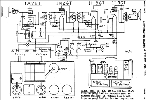 P77 ; Automatic Radio Mfg. (ID = 451218) Radio