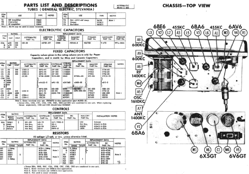 P-651 ; Automatic Radio Mfg. (ID = 239203) Car Radio