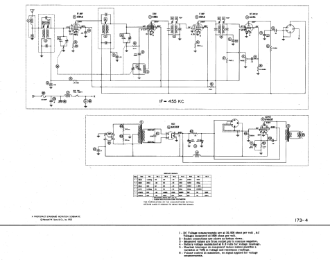 P-651 ; Automatic Radio Mfg. (ID = 437268) Car Radio