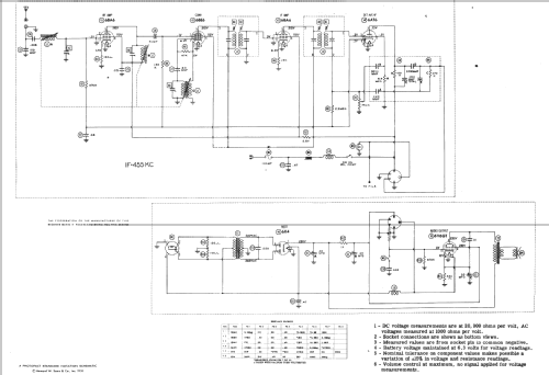 PM-236 ; Automatic Radio Mfg. (ID = 237778) Car Radio