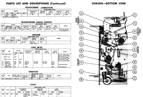 PM-236 ; Automatic Radio Mfg. (ID = 237780) Car Radio