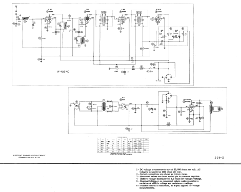 PM-236 ; Automatic Radio Mfg. (ID = 443723) Car Radio